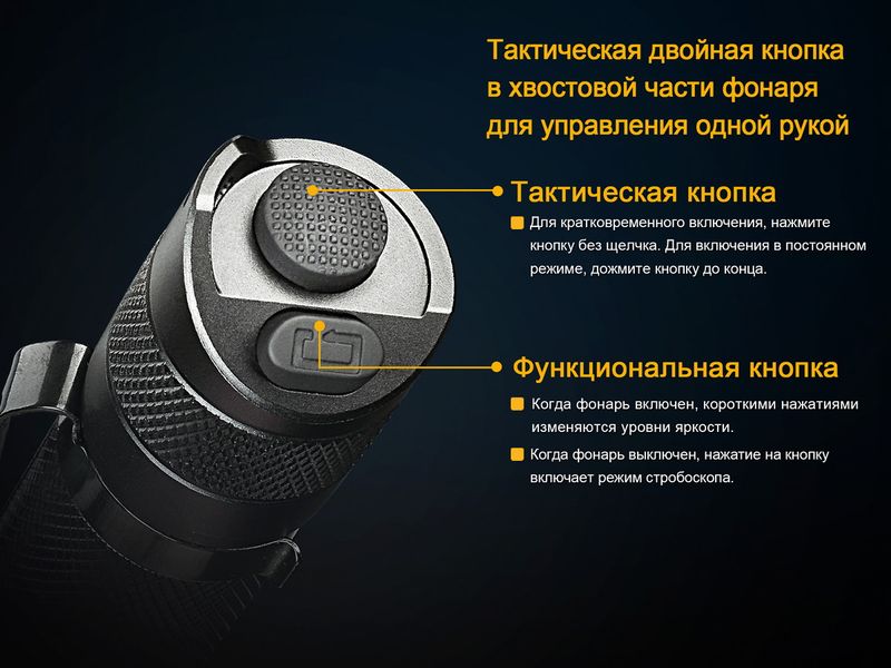 Ліхтар ручний Fenix TK25RB 44197 фото