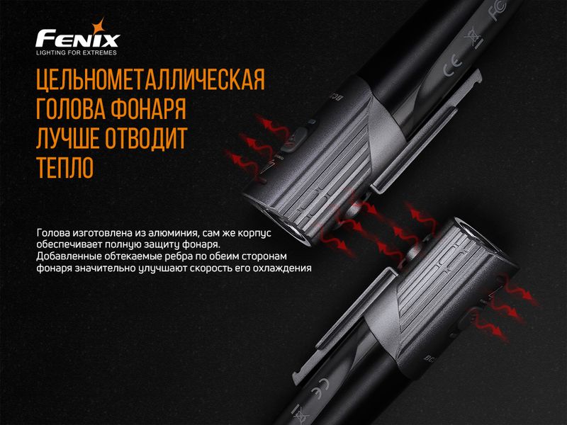 Велофара Fenix BC21R V2.0 46208 фото