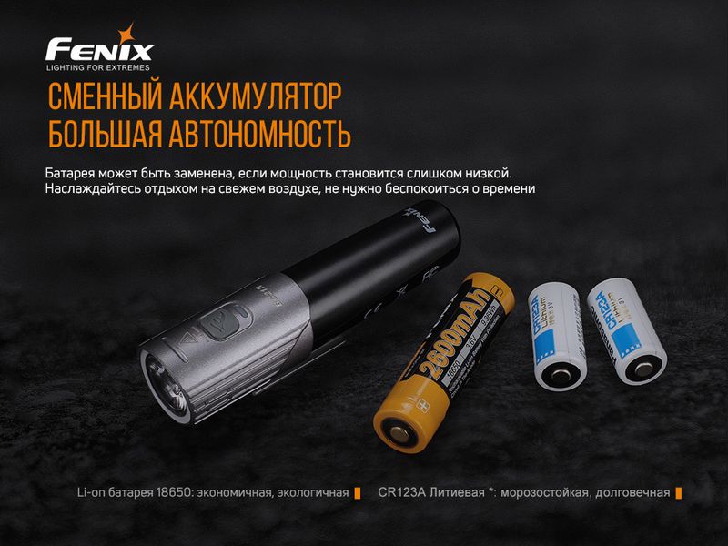 Велофара Fenix BC21R V2.0 46208 фото