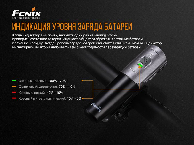 Велофара Fenix BC21R V2.0 46208 фото