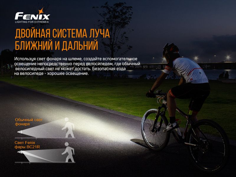 Велофара Fenix BC21R V2.0 46208 фото