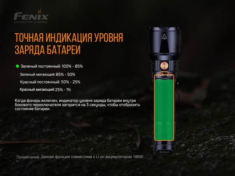 Ліхтар ручний Fenix TK26R 47679 фото