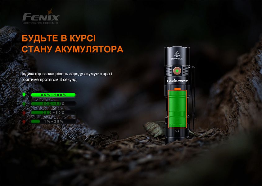 Ліхтар ручний Fenix PD25R 59255 фото