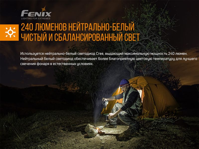 Ліхтар налобний Fenix HM23 45423 фото