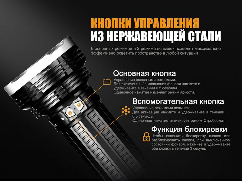 Ліхтар ручний Fenix TK75 2018 Cree XHP35 HI 44795 фото