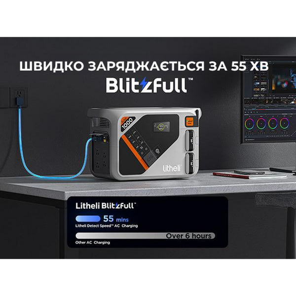 Зарядна станція Litheli 1800 Вт, 1069 Вт·год, LiFePO4, + 2 Power Bank (U20EH17-0U200) 67472 фото