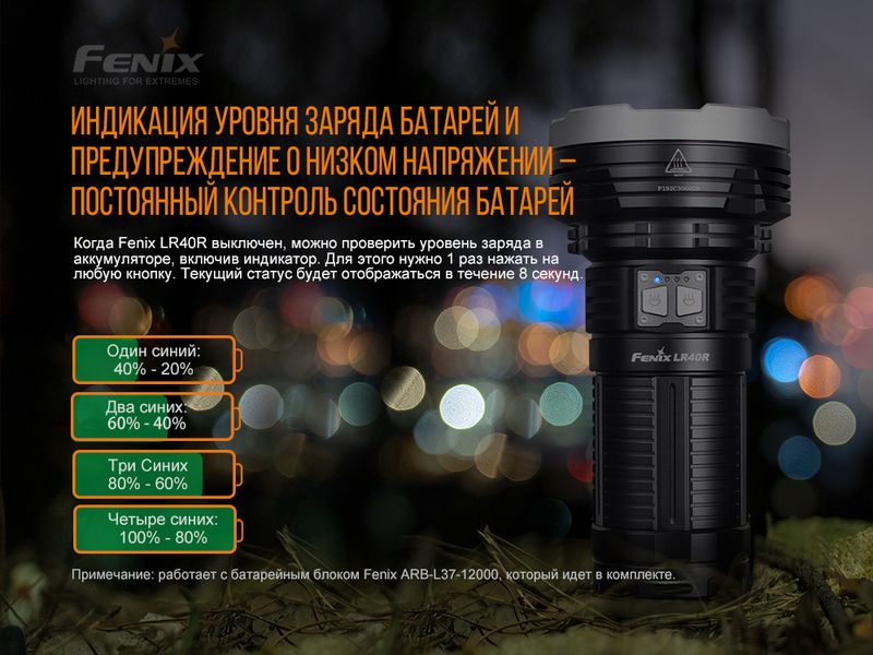 Ліхтар ручний Fenix LR40R 45426 фото