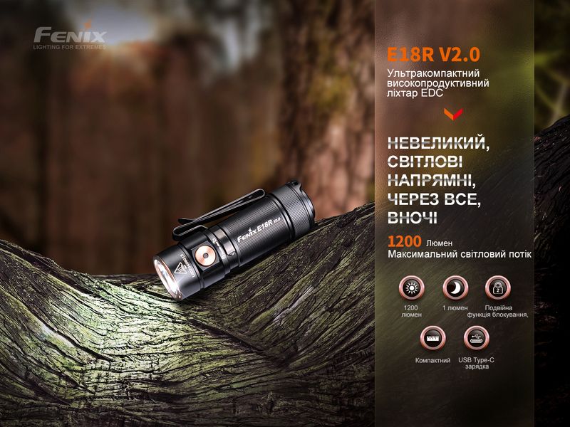 Ліхтар ручний Fenix E18R V2.0 58676 фото