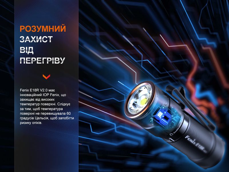 Ліхтар ручний Fenix E18R V2.0 58676 фото