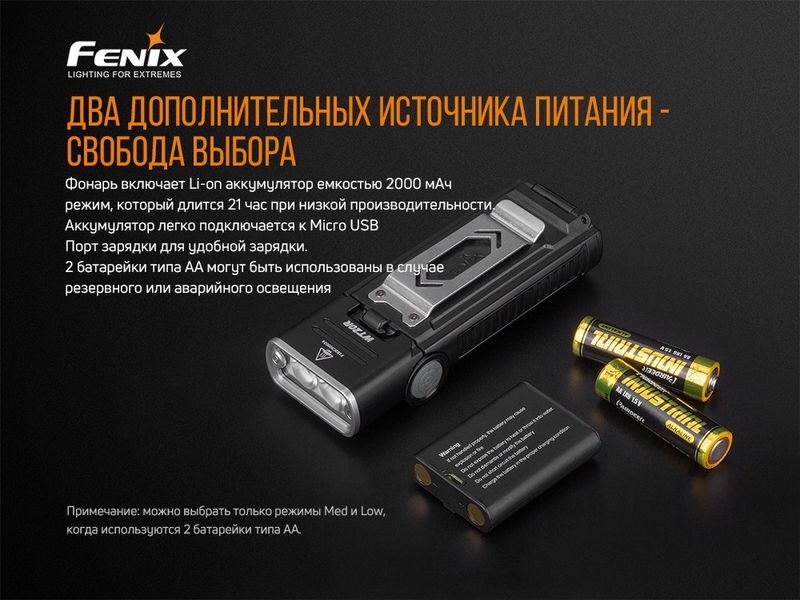 Ліхтар ручний Fenix WT20R 45427 фото