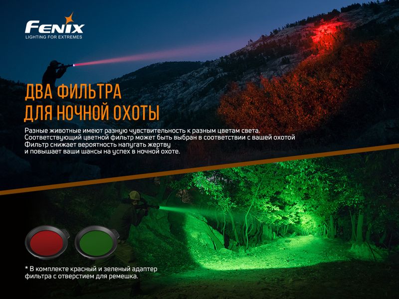 Ліхтар ручний Fenix HT18 47685 фото