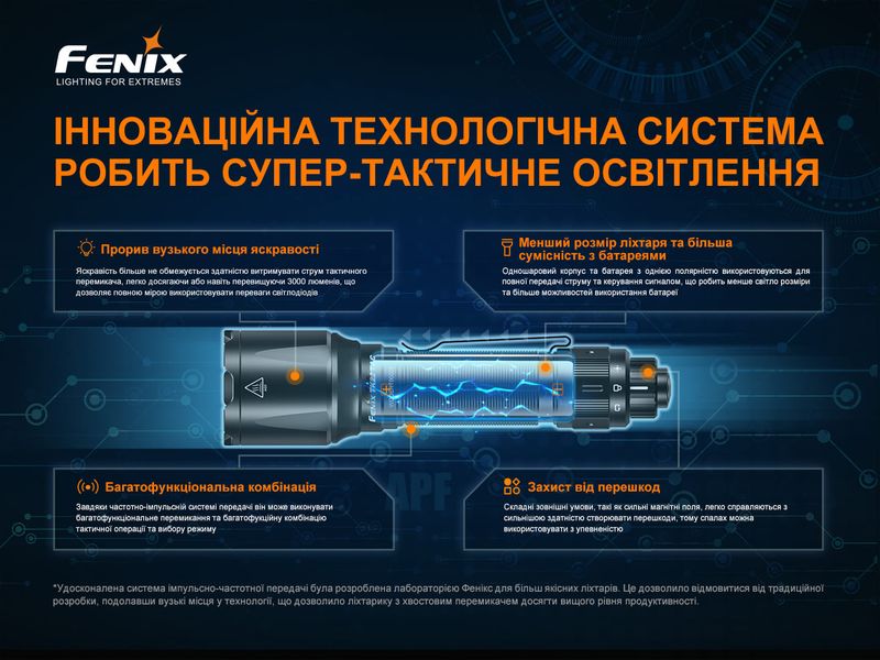 Ліхтар ручний Fenix TK22TAC 58678 фото