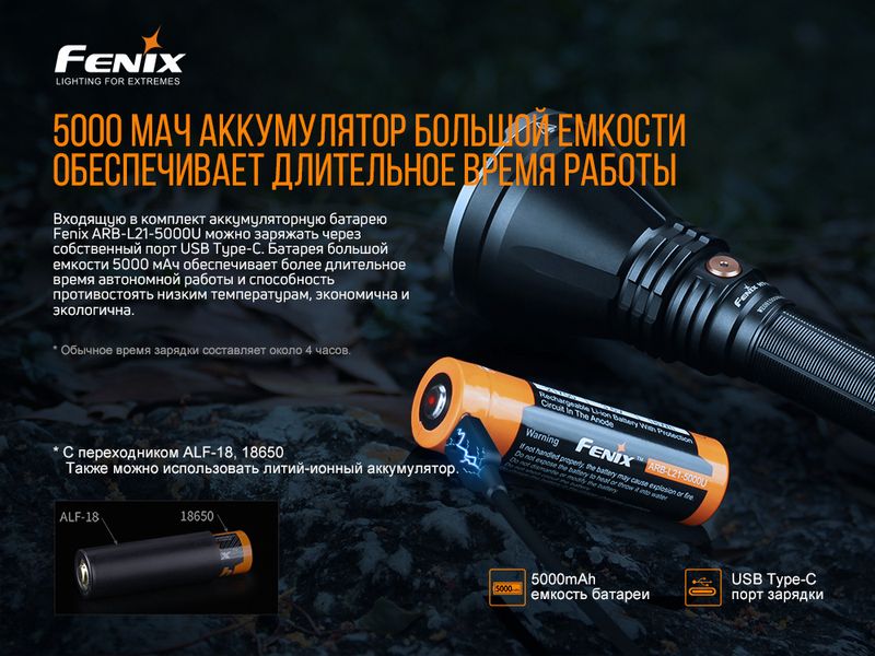 Ліхтар ручний Fenix HT18 47685 фото