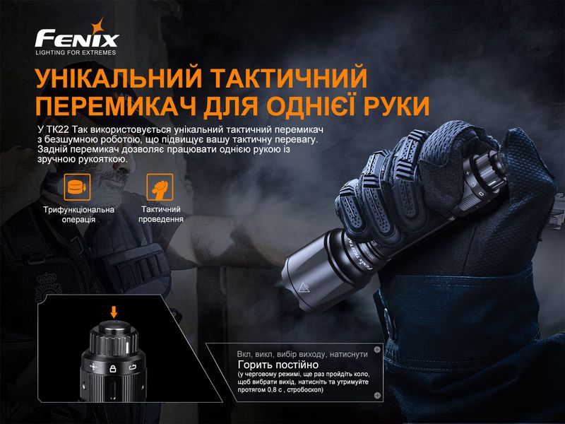 Ліхтар ручний Fenix TK22TAC 58678 фото