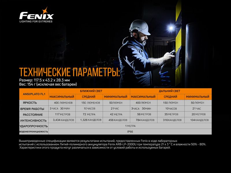 Ліхтар ручний Fenix WT20R 45427 фото