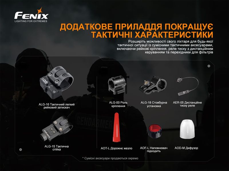 Ліхтар ручний Fenix TK22TAC 58678 фото