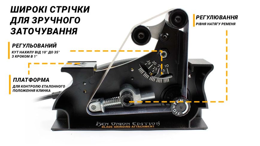 Work Sharp насадка Blade Grinder для точила Ken Onion Edition 45291 фото