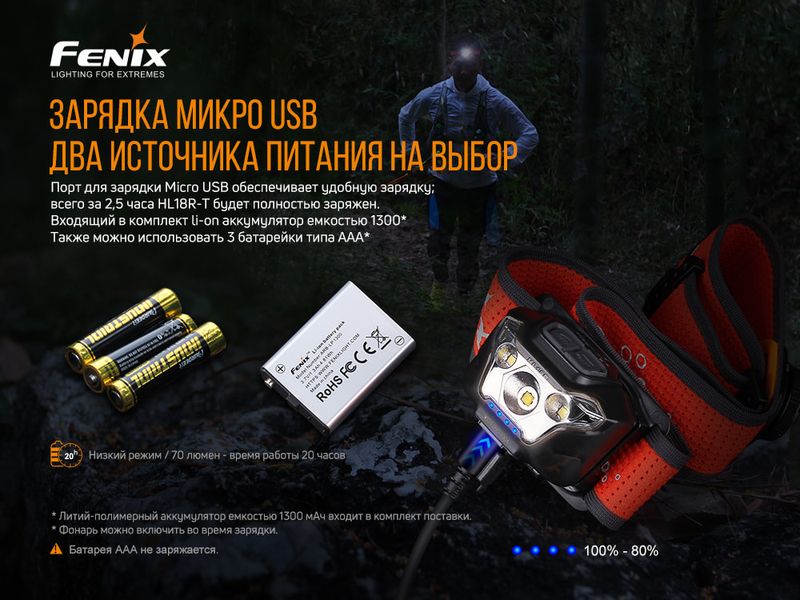 Ліхтар налобний Fenix HL18R-T 53725 фото