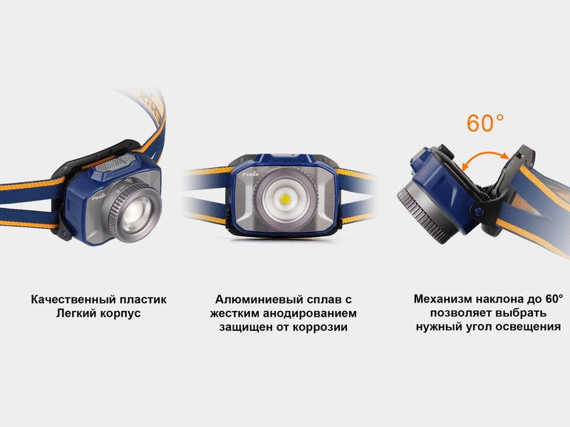 Ліхтар налобний Fenix HL40R Cree XP-LHIV2 LED сірий 44408 фото