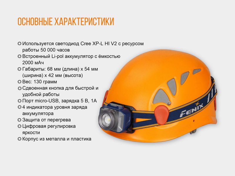 Ліхтар налобний Fenix HL40R Cree XP-LHIV2 LED сірий 44408 фото