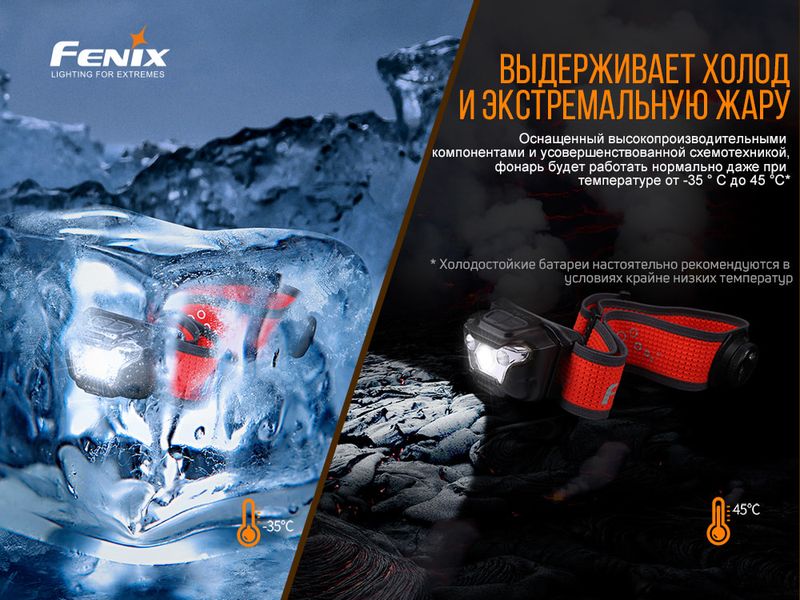 Ліхтар налобний Fenix HL18R-T 53725 фото