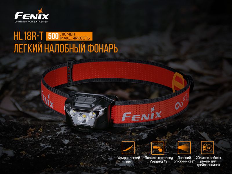 Ліхтар налобний Fenix HL18R-T 53725 фото