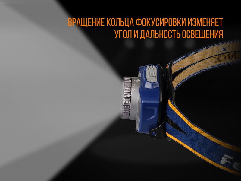 Ліхтар налобний Fenix HL40R Cree XP-LHIV2 LED сірий 44408 фото