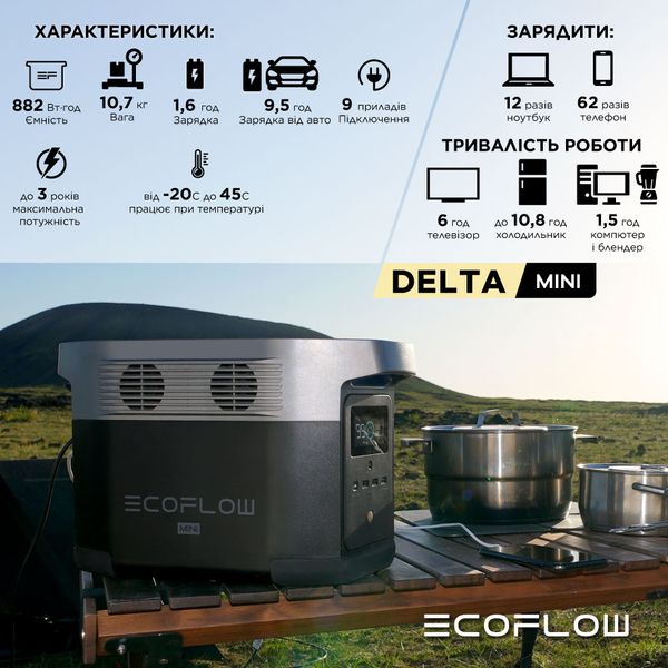 Зарядная станция EcoFlow DELTA mini (882 Вт·ч) - Refurbished REF-DELTAmini-EU фото