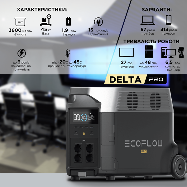 Зарядная станция EcoFlow DELTA Pro (3600 Вт·ч) - Refurbished REF-DELTAPro-EU фото