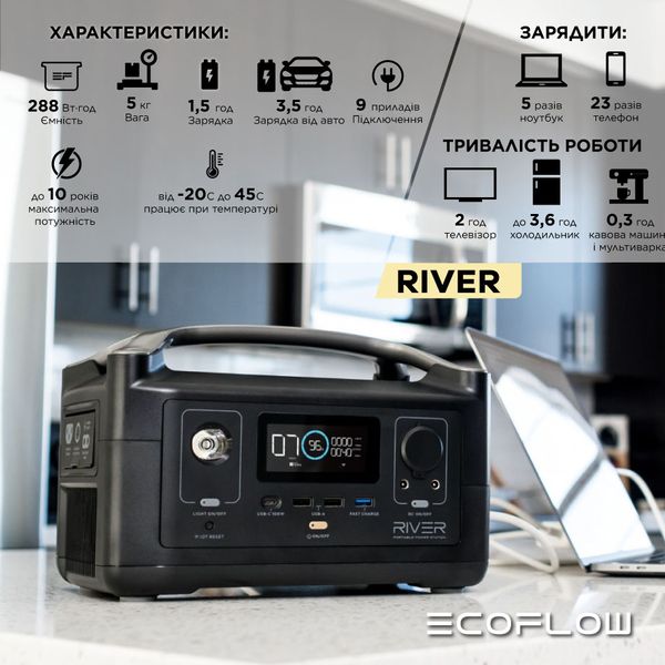 Зарядная станция EcoFlow RIVER (288 Вт·ч) - Refurbished REF-EFRIVER600-EU фото