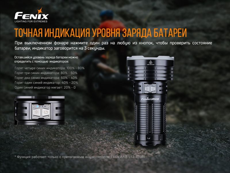 Ліхтар ручний Fenix LR50R 52367 фото