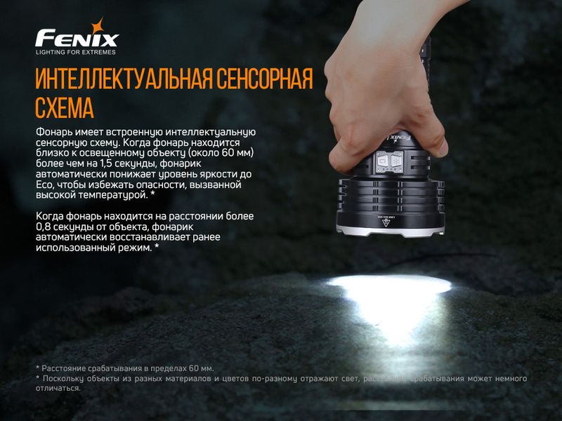 Ліхтар ручний Fenix LR50R 52367 фото