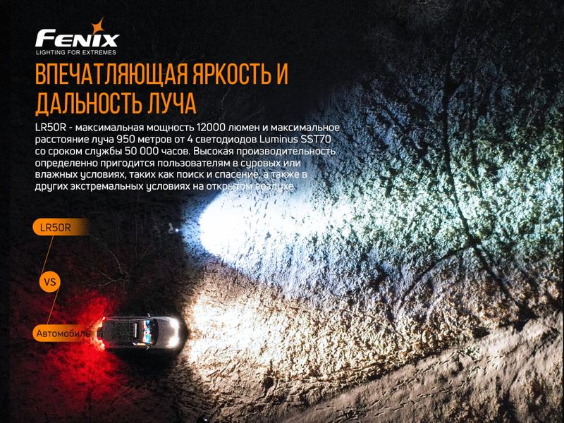 Ліхтар ручний Fenix LR50R 52367 фото