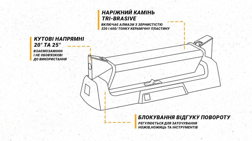 Work Sharp Точилка механічна Benchstone Sharpener WSBCHBSS-I 50961 фото