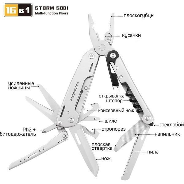 Мультитул Roxon STORM S801S S801S фото