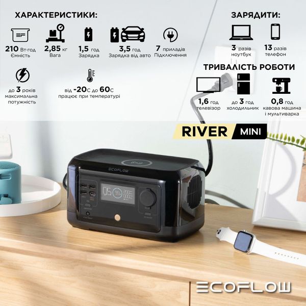 Зарядная станция EcoFlow RIVER mini (210 Вт·ч) - Refurbished REF-RIVERMINI фото