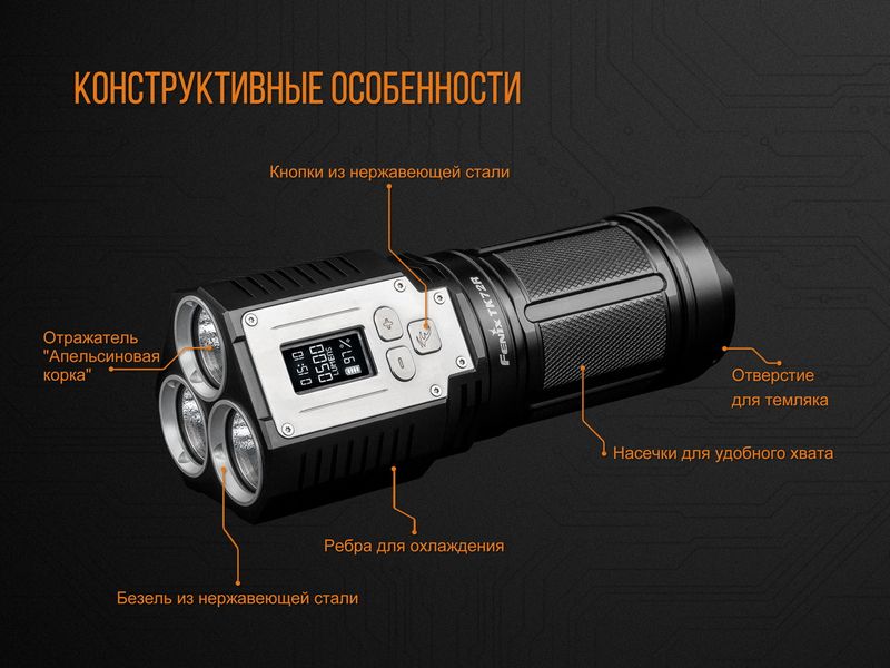 Ліхтар ручний Fenix TK72R 3 Cree XHP70 45654 фото