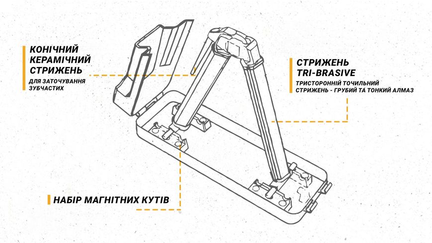 Work Sharp Точилка механічна кутова Ken Onion Angle Set WSBCHAGS 47996 фото