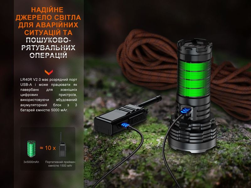 Ліхтар ручний Fenix LR40R V2.0 62731 фото