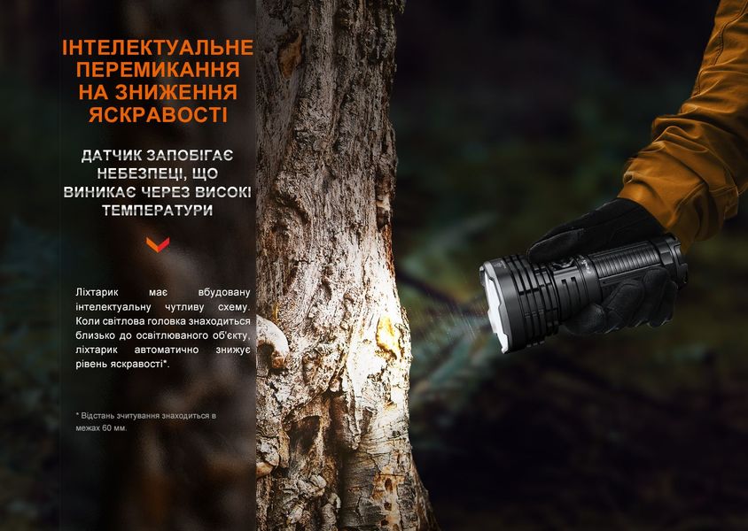 Ліхтар ручний Fenix LR40R V2.0 62731 фото