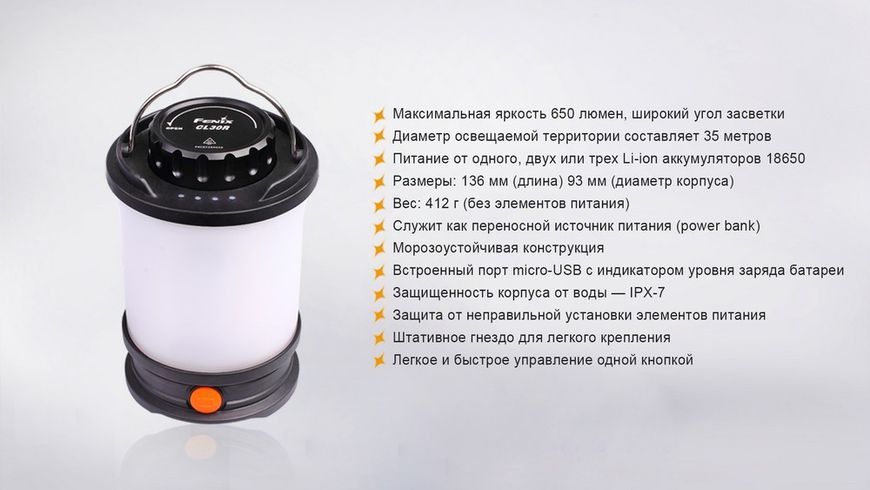 Ліхтар кемпінговий Fenix CL30R сірий 44716 фото