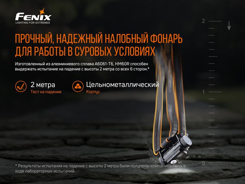 Ліхтар налобний Fenix HM60R 57855 фото