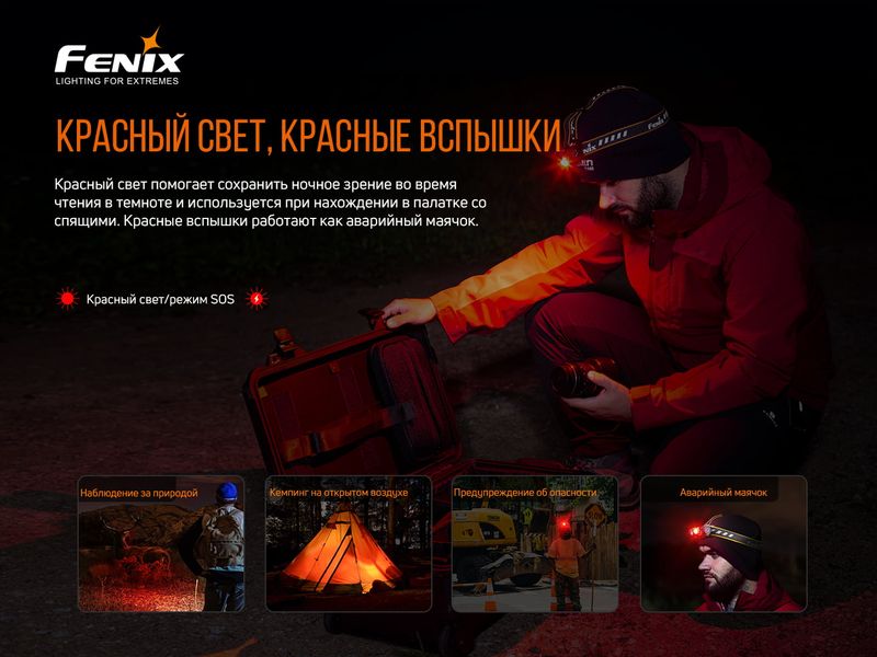 Ліхтар налобний Fenix HM60R 57855 фото