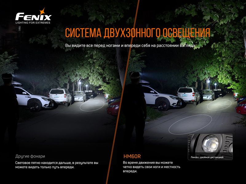 Ліхтар налобний Fenix HM60R 57855 фото