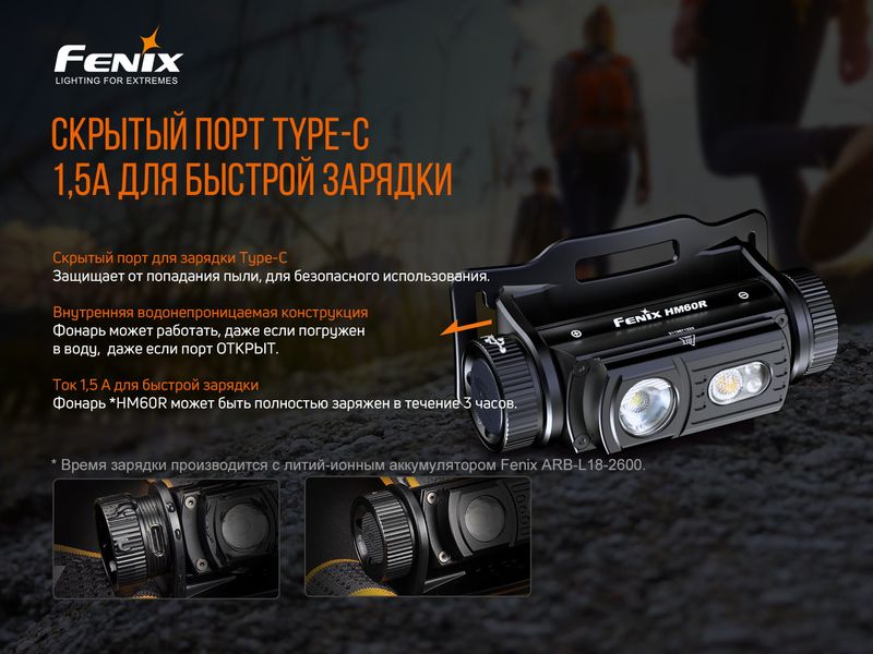 Ліхтар налобний Fenix HM60R 57855 фото