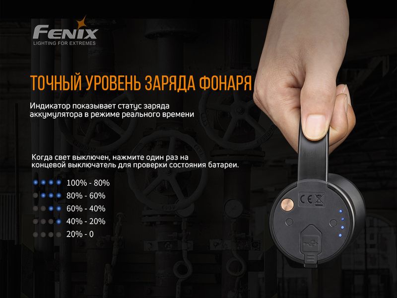 Ліхтар ручний Fenix WT50R 45438 фото