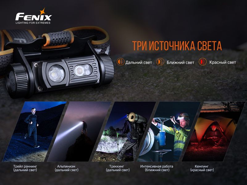 Ліхтар налобний Fenix HM60R 57855 фото