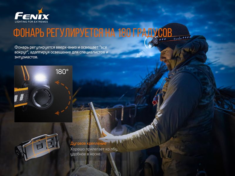 Ліхтар налобний Fenix HM60R 57855 фото