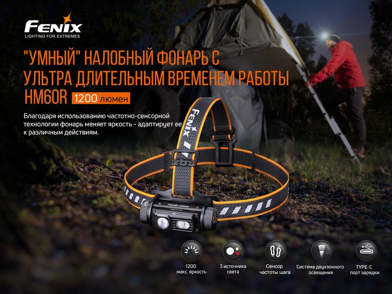 Ліхтар налобний Fenix HM60R 57855 фото