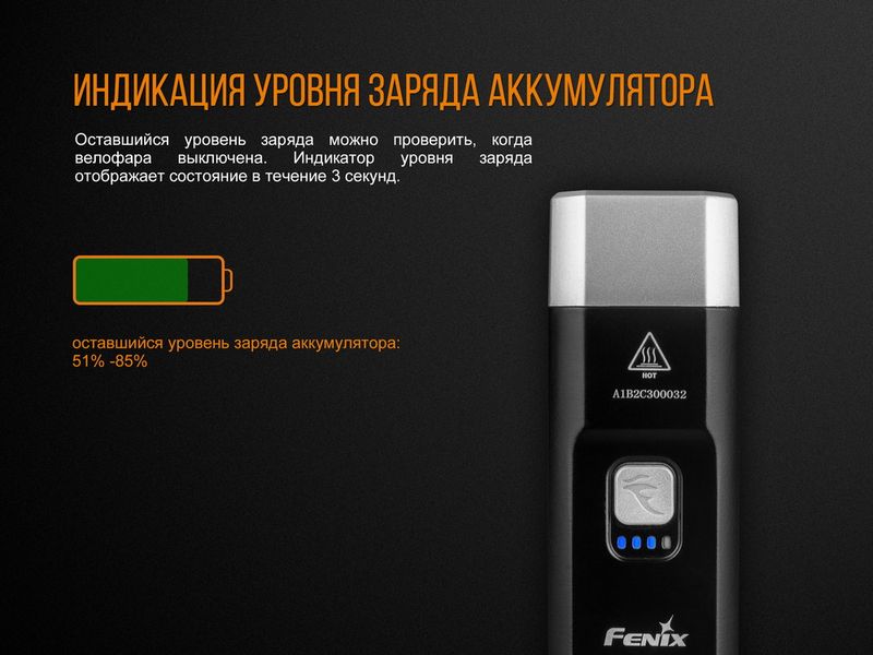 Велофара Fenix BC25R 45079 фото